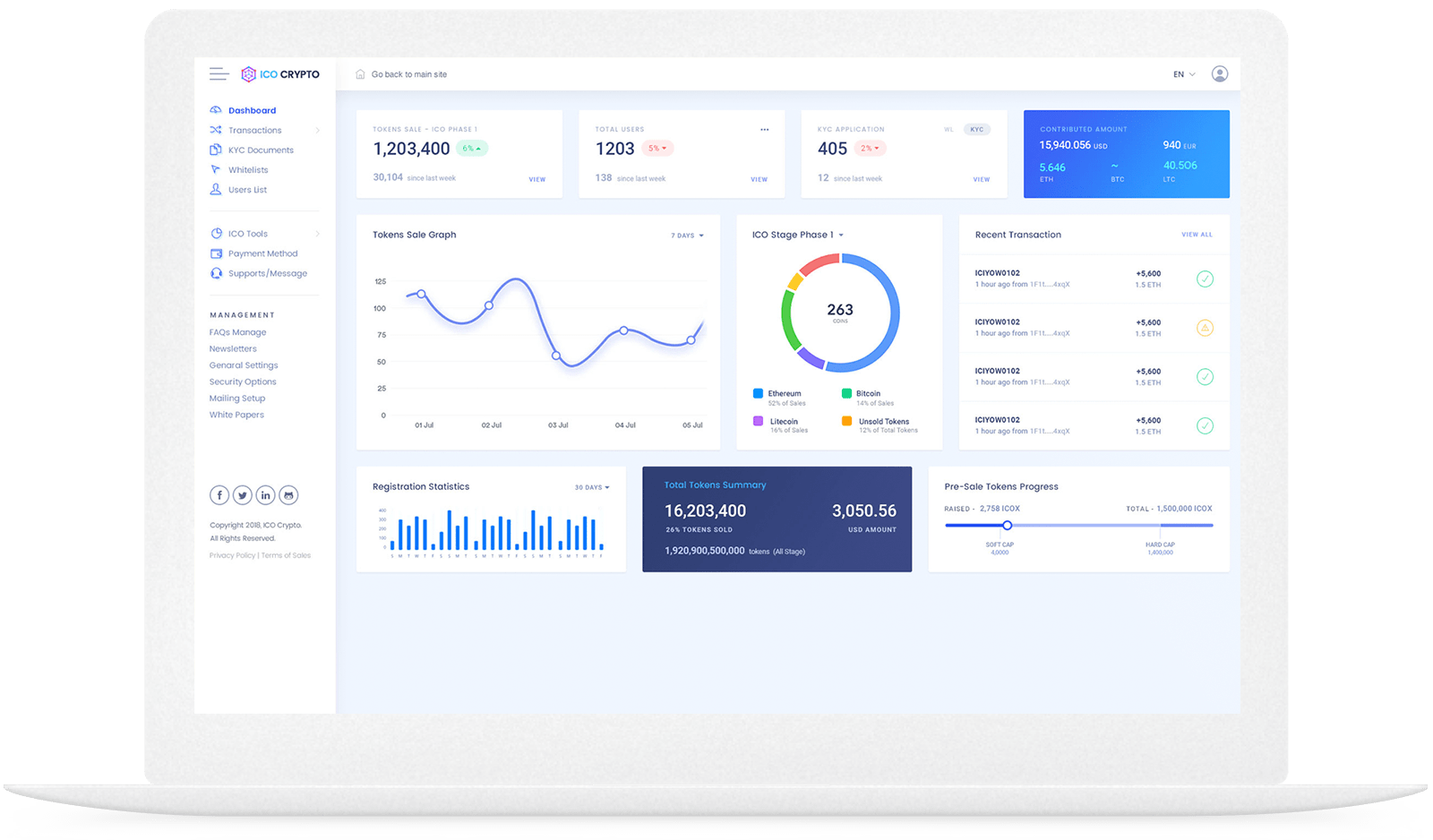 Multiple users and easy rights Management