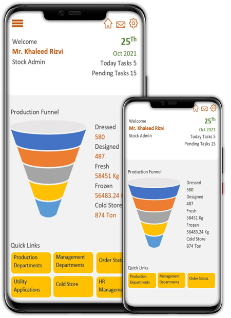 Meat Industry ERP Software